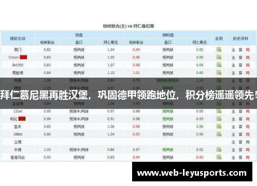 拜仁慕尼黑再胜汉堡，巩固德甲领跑地位，积分榜遥遥领先！